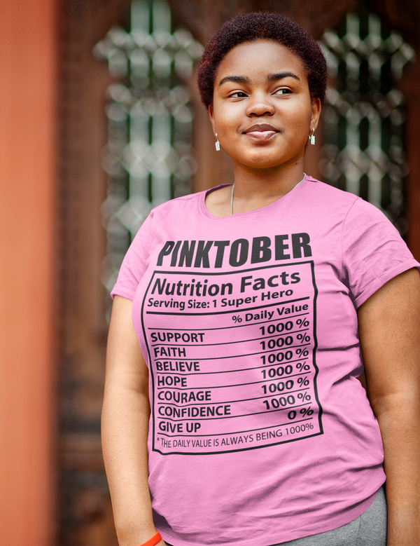 Pinktober Nutrition Facts